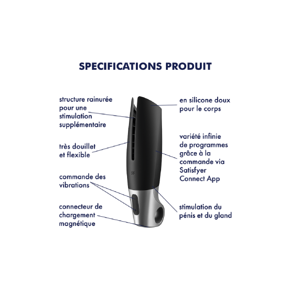 Masturbateur connecté USB Power Masturbator 